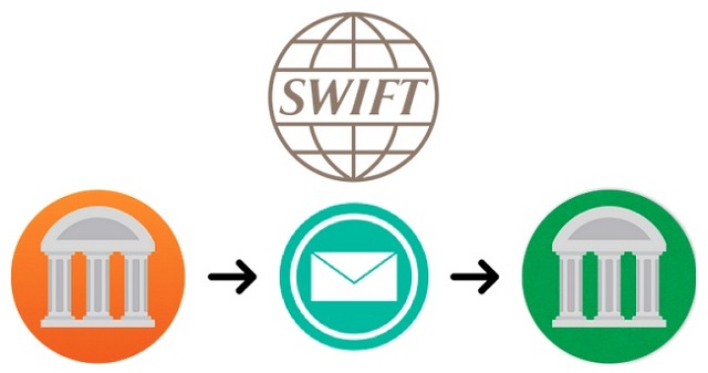 Swift code là gì?