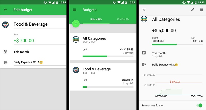 App quản lý chi tiêu cá nhân hiệu quả với Money Lover