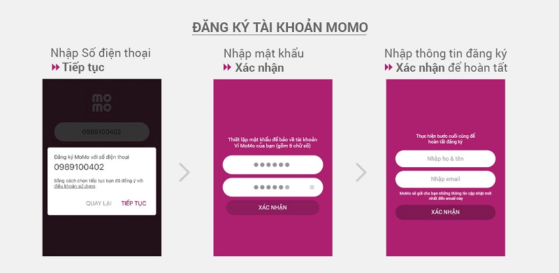 Các bước đăng ký tài khoản ví điện tử Momo