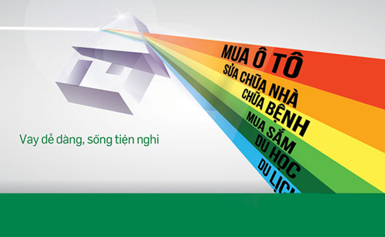 Các sản phẩm vay thế chấp ngân hàng