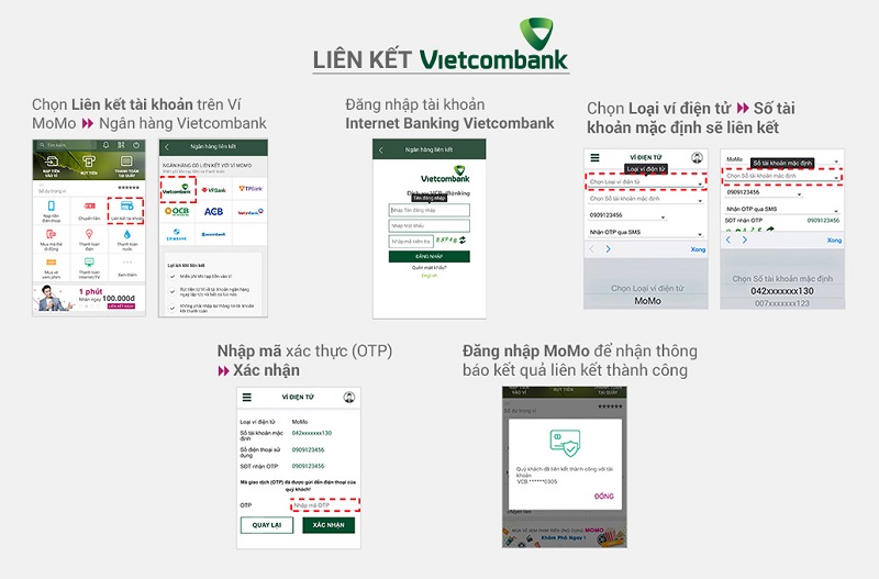 Liên kết Momo Vietcombank