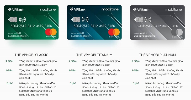 Thẻ tín dụng VPBank tích lũy điểm thưởng để quy đổi lấy phí thường niên