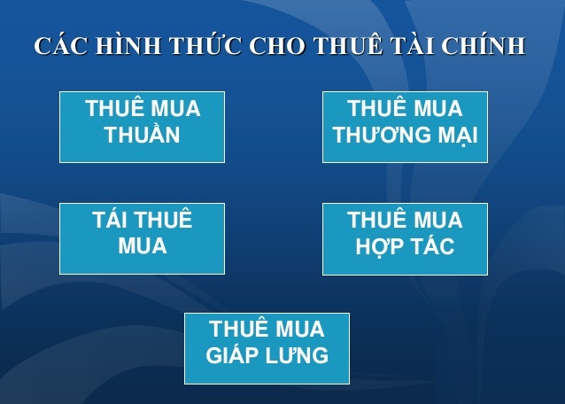 Các hình thức cho thuê tài chính