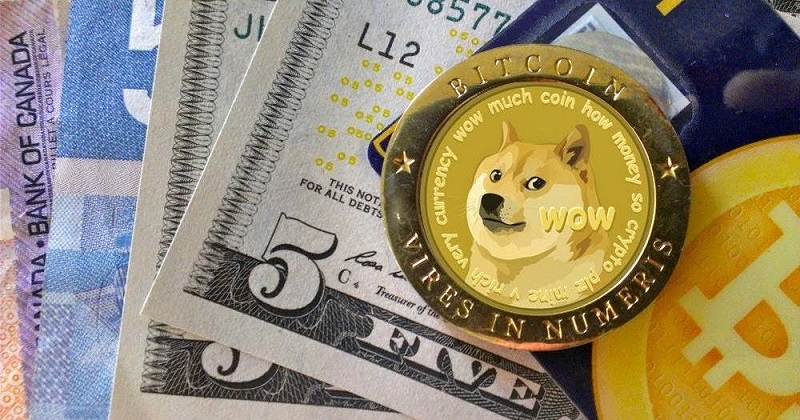 Dogecoin ra đời dựa trên ý tưởng từ meme “Doge”