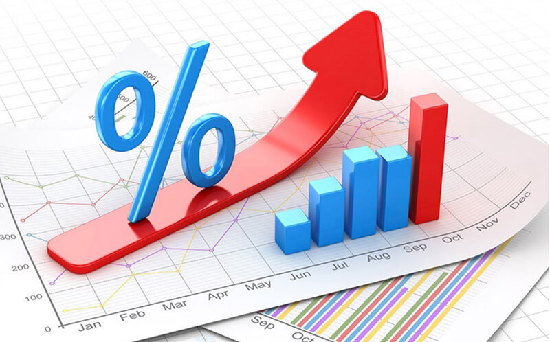 Lãi nhập gốc là gì?