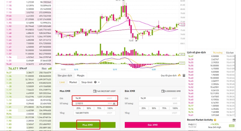 Mua XMR trên sàn binance