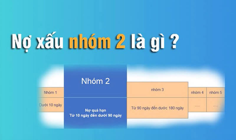 Nợ xấu nhóm 2 là gì?