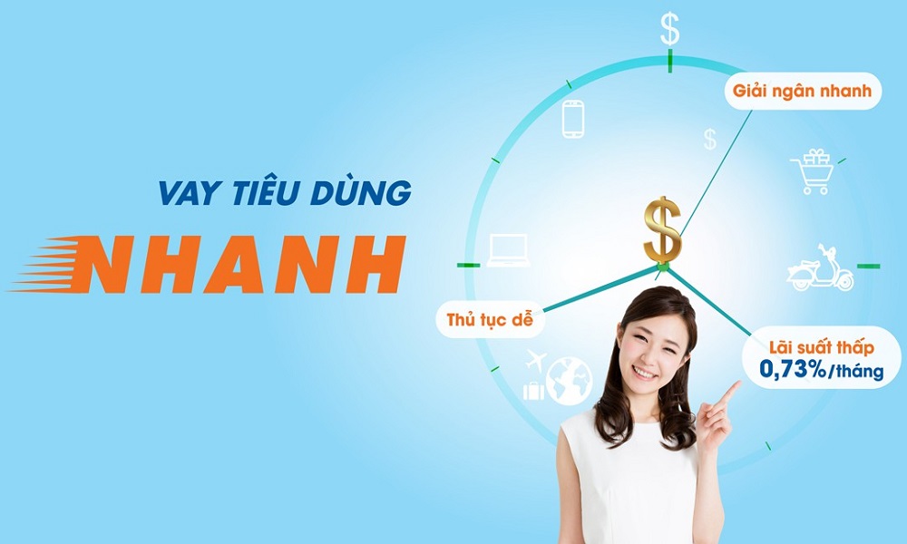 Vay tiêu dùng không cần chứng minh thu nhập là gì?