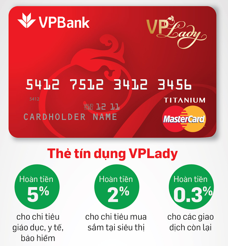 List thẻ tín dụng vpbank hạn mức 45 triệu