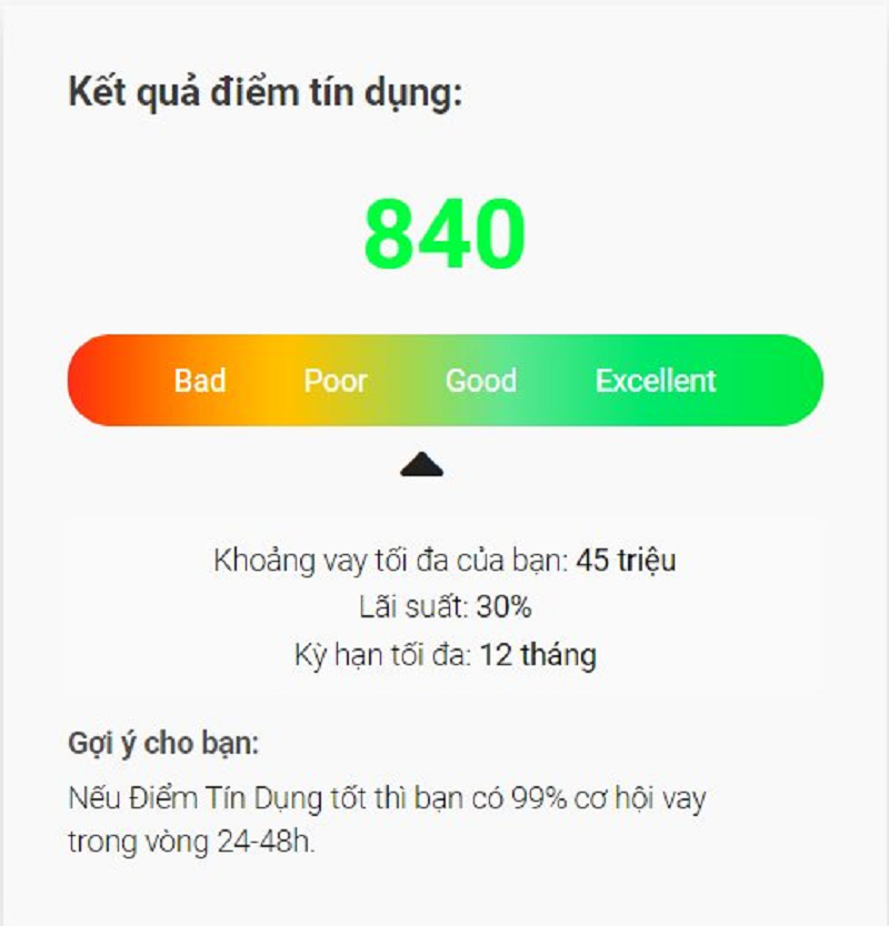 Điểm tín dụng cá nhân thể hiện độ uy tín của bạn với các đơn vị tài chính