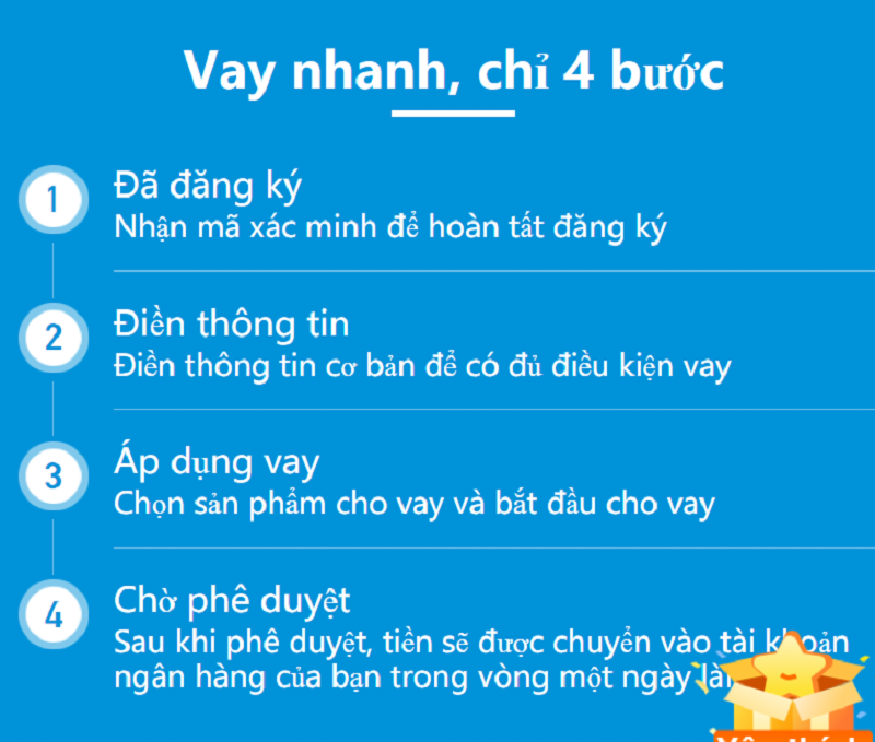 Hướng dẫn cách vay tiền Lala Credit chỉ trong 4 bước đơn giản