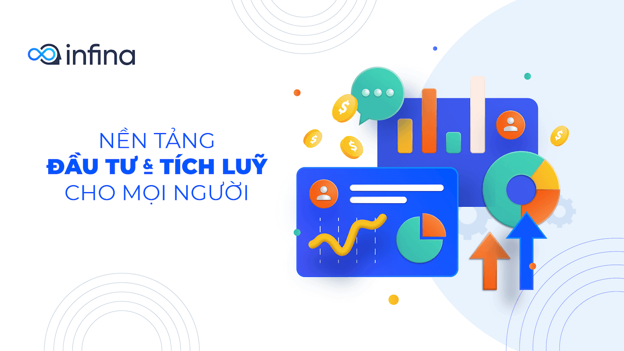 Infina nền tảng đầu tư tích lũy cho mọi người