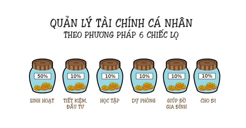 Phương pháp 6 chiếc lọ được nhiều chuyên gia khuyên dùng